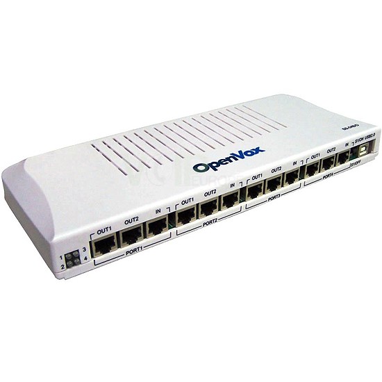 4 Port IPPBX de Basculement ISDN BRI FB40